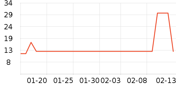 ��������ʪ����ʷ�۸�