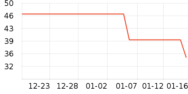 ������ʳ��ʷ�۸�