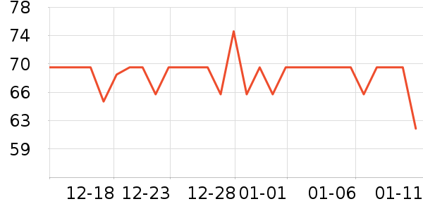 ����������������ʷ�۸�