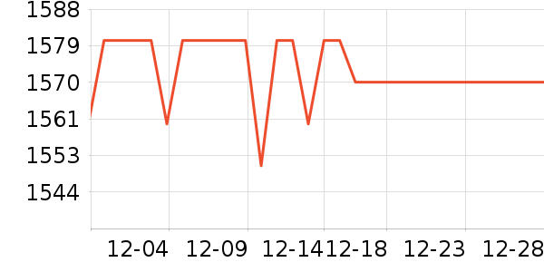 ־���¹���ʷ�۸�