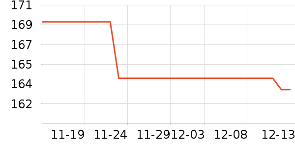 ��ӡ��Ʒ��ʷ�۸�