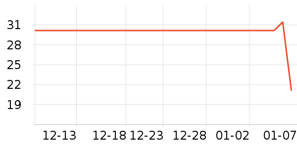 ����ӡ��ֽ��ʷ�۸�