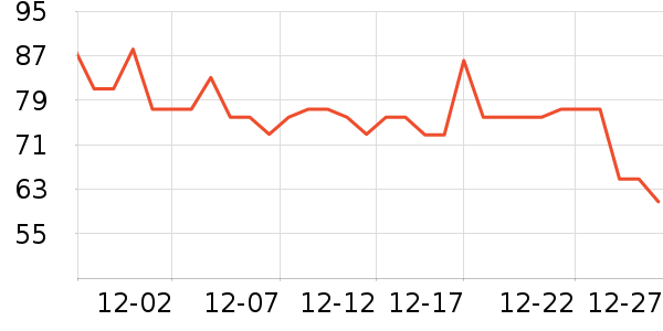 �ͺӳ���������ʷ�۸�