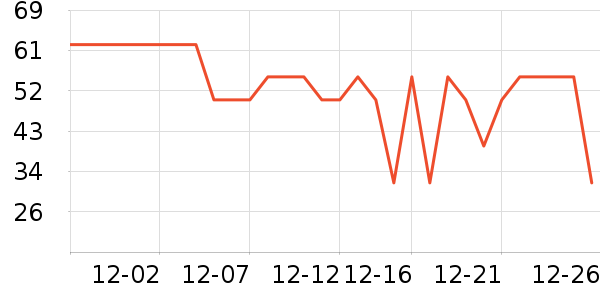 ÿ�������������ʷ�۸�