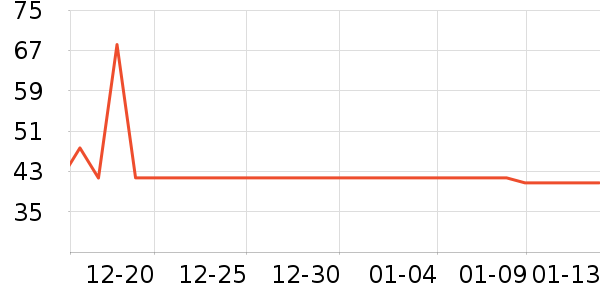 �����ᱣʪֽ��/��˪ֽ��ʷ�۸�