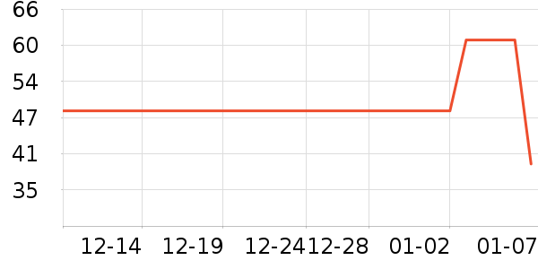 Caltrate�ƶ��氱��/��������ʷ�۸�