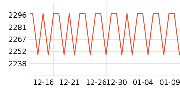 ��ǧ�綯��װ����ʷ�۸�