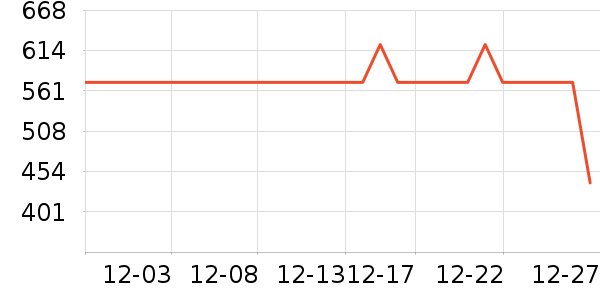 ����ȡů����ʷ�۸�