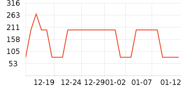 ����ɽ�˲β����̲�Ʒ��ʷ�۸�