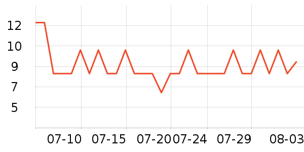 ǧ������������ʷ�۸�