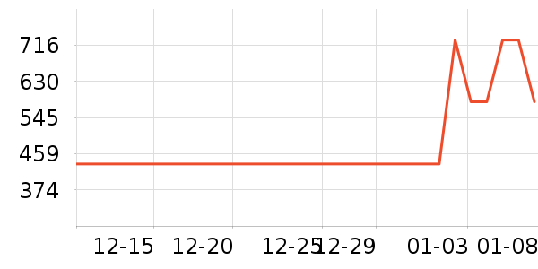 ��Դ����������ʷ�۸�