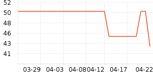 ������������ʷ�۸�