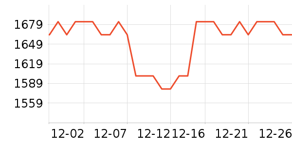 ��С·���ż�/��̨/���ĸ���ʷ�۸�