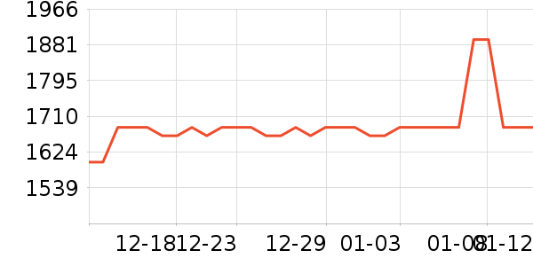 ��С·���ż�/��̨/���ĸ���ʷ�۸�