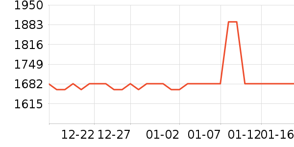 ��С·���ż�/��̨/���ĸ���ʷ�۸�