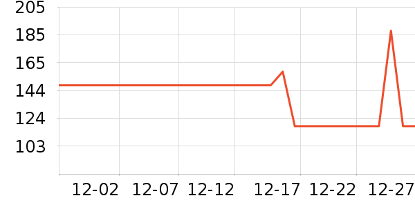 �����������/��ͯ������ʷ�۸�