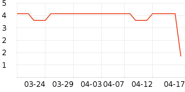 ӯ;Ь�����ʷ�۸�