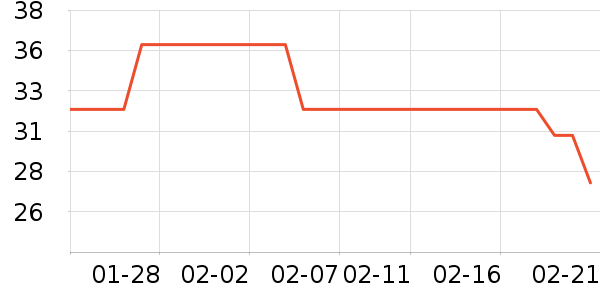 ��Һ��˪��ʷ�۸�