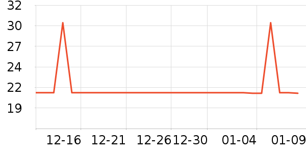 ���¶�ͯ���¿���ʷ�۸�