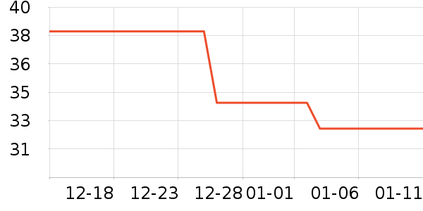 �����ʷ�۸�