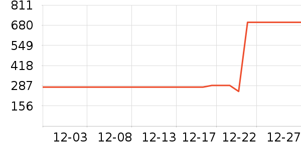 �˶��п�/������ʷ�۸�