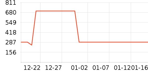 �˶��п�/������ʷ�۸�