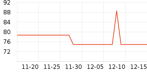 ��è��¼������ʷ�۸�