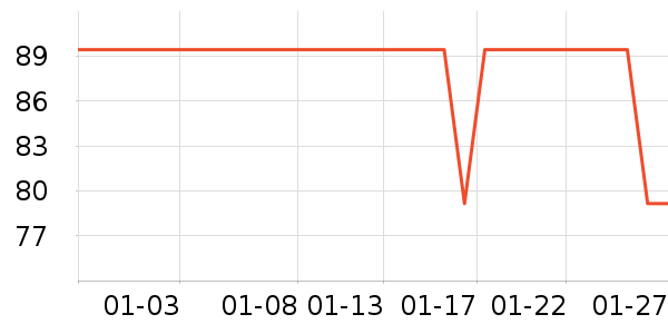 ��è��¼������ʷ�۸�