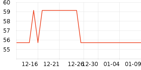 �������Թ�����ʷ�۸�