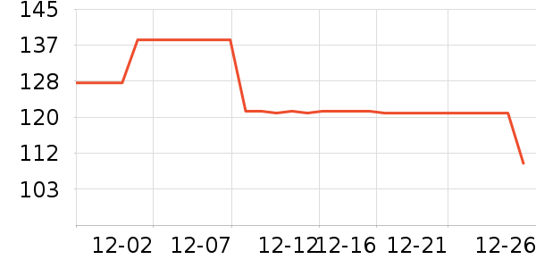 ά�����ǵ�����������/˪��ʷ�۸�