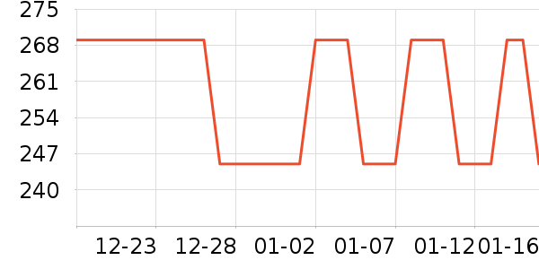 ������Ʒ��ʷ�۸�