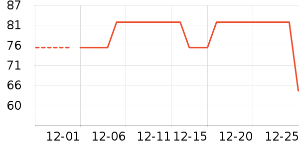 �ʰ�ͷ��Ϻ����ʷ�۸�