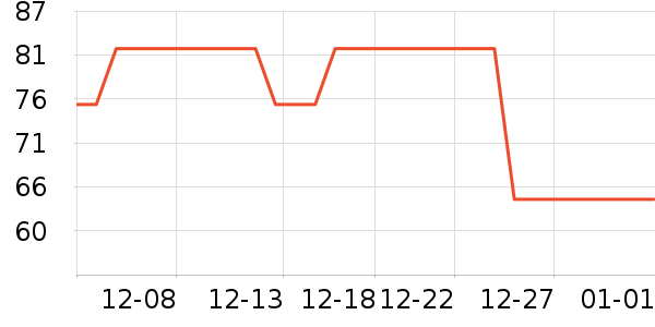 �ʰ�ͷ��Ϻ����ʷ�۸�