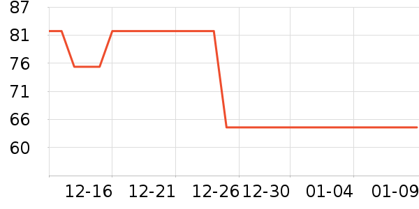 �ʰ�ͷ��Ϻ����ʷ�۸�