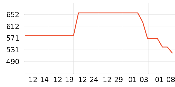 ���ϴ�˹�˶�Ь��ʷ�۸�