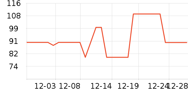 ��ʢիţ����ʷ�۸�