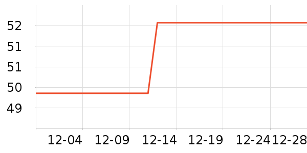 �����ˢ��ʷ�۸�