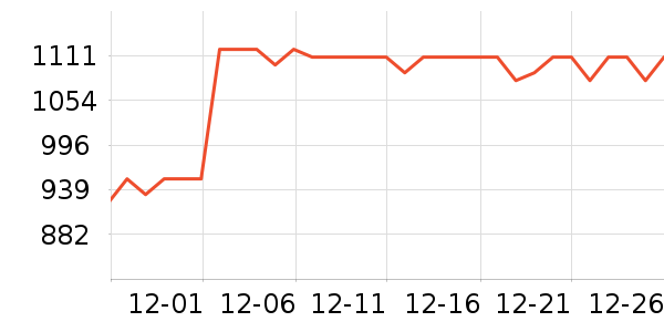 ��������������ʷ�۸�