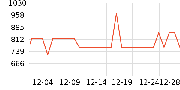 ȵ���¹���ʷ�۸�