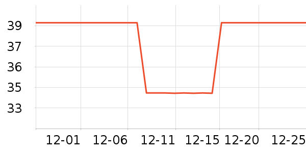 ��ɭ����ɫ�ֹ�����ʷ�۸�