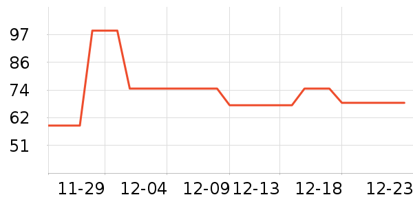 ��ԴĦ�г�ͷ����ʷ�۸�