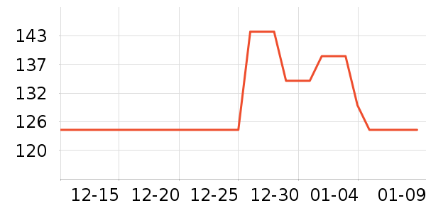 �������廤����װ��ʷ�۸�