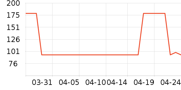 �̰ű�����/���/�����ʷ�۸�