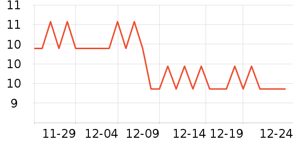 ��ӡ������ױ������ʷ�۸�