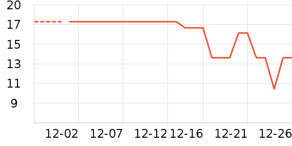 �����ǹ���ʳ��ʷ�۸�