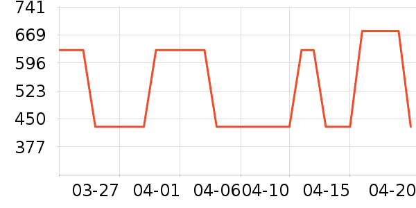 İɭ��ѧ�۾�/��Ƭ������ʷ�۸�
