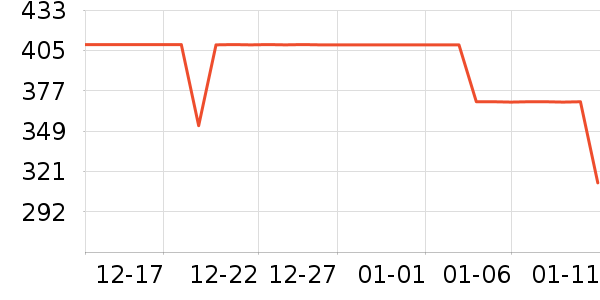 �����˶�Ь��ʷ�۸�