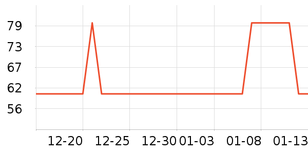 �ȿ�ȡů����ʷ�۸�