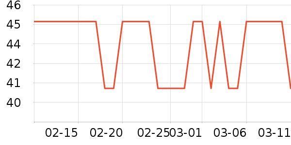�ѹ������/������ʷ�۸�