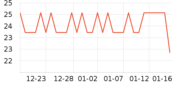 ����/���߰���ʷ�۸�